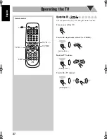 Предварительный просмотр 90 страницы JVC CA-HXD7 Instructions Manual