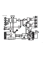 Предварительный просмотр 21 страницы JVC CA-HXD7 Service Manual