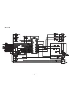 Предварительный просмотр 26 страницы JVC CA-HXD7 Service Manual