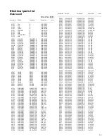 Предварительный просмотр 37 страницы JVC CA-HXD7 Service Manual