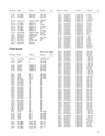 Предварительный просмотр 39 страницы JVC CA-HXD7 Service Manual