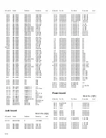 Предварительный просмотр 42 страницы JVC CA-HXD7 Service Manual