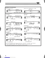 Предварительный просмотр 12 страницы JVC CA-HXD77 Instructions Manual