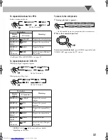 Предварительный просмотр 35 страницы JVC CA-HXD77 Instructions Manual