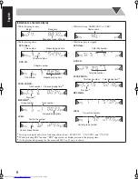 Предварительный просмотр 64 страницы JVC CA-HXD77 Instructions Manual