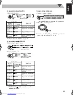 Предварительный просмотр 87 страницы JVC CA-HXD77 Instructions Manual