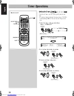 Предварительный просмотр 88 страницы JVC CA-HXD77 Instructions Manual