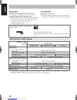 Preview for 98 page of JVC CA-HXD77 Instructions Manual