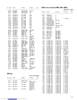 Предварительный просмотр 47 страницы JVC CA-HXD77 Service Manual