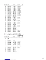 Предварительный просмотр 49 страницы JVC CA-HXD77 Service Manual