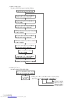 Предварительный просмотр 44 страницы JVC CA-HXGD8 Service Manual