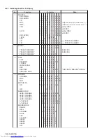 Предварительный просмотр 48 страницы JVC CA-HXGD8 Service Manual