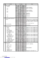 Предварительный просмотр 50 страницы JVC CA-HXGD8 Service Manual