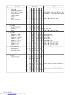 Предварительный просмотр 52 страницы JVC CA-HXGD8 Service Manual