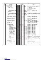 Предварительный просмотр 54 страницы JVC CA-HXGD8 Service Manual