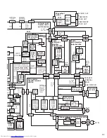 Предварительный просмотр 61 страницы JVC CA-HXGD8 Service Manual