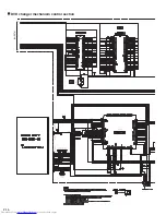 Предварительный просмотр 74 страницы JVC CA-HXGD8 Service Manual