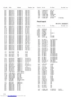 Предварительный просмотр 104 страницы JVC CA-HXGD8 Service Manual