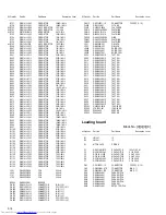 Предварительный просмотр 106 страницы JVC CA-HXGD8 Service Manual