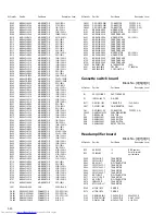 Предварительный просмотр 108 страницы JVC CA-HXGD8 Service Manual