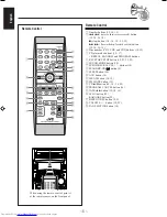 Предварительный просмотр 46 страницы JVC CA-HXZ1 Instructions Manual