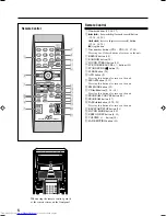 Предварительный просмотр 8 страницы JVC CA-HXZ10 Instructions Manual