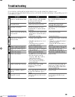 Предварительный просмотр 31 страницы JVC CA-HXZ10 Instructions Manual