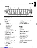 Предварительный просмотр 43 страницы JVC CA-HXZ10 Instructions Manual