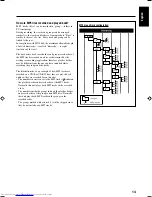 Предварительный просмотр 53 страницы JVC CA-HXZ10 Instructions Manual