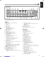 Предварительный просмотр 9 страницы JVC CA-HXZ55D Instructions Manual