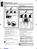 Предварительный просмотр 12 страницы JVC CA-HXZ55D Instructions Manual