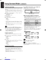 Предварительный просмотр 24 страницы JVC CA-HXZ55D Instructions Manual