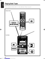 Предварительный просмотр 28 страницы JVC CA-HXZ55D Instructions Manual