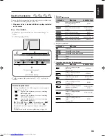 Предварительный просмотр 41 страницы JVC CA-HXZ55D Instructions Manual