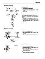 Предварительный просмотр 5 страницы JVC ca-mx55mbk User Manual