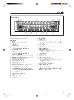 Предварительный просмотр 7 страницы JVC CA-MXC55 Instructions Manual