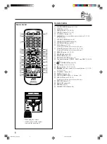 Предварительный просмотр 8 страницы JVC CA-MXC55 Instructions Manual