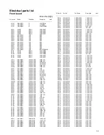 Предварительный просмотр 17 страницы JVC CA-MXC55 Service Manual