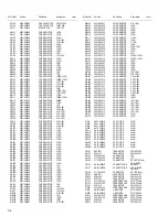 Предварительный просмотр 20 страницы JVC CA-MXC55 Service Manual