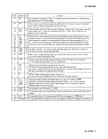 Preview for 7 page of JVC CA-MXC5BK Service Manual