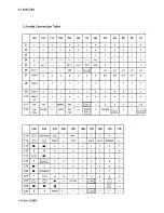 Preview for 16 page of JVC CA-MXC5BK Service Manual