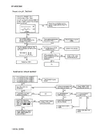 Preview for 28 page of JVC CA-MXC5BK Service Manual