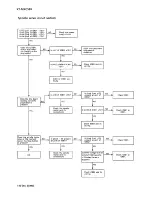 Preview for 30 page of JVC CA-MXC5BK Service Manual