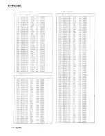 Preview for 68 page of JVC CA-MXC5BK Service Manual