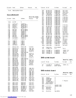 Preview for 43 page of JVC CA-MXDK1 Service Manual