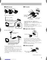 Предварительный просмотр 7 страницы JVC CA-MXDK5 Instructions Manual