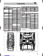 Предварительный просмотр 47 страницы JVC CA-MXDK5 Instructions Manual