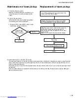 Предварительный просмотр 35 страницы JVC CA-MXDVA9 Service Manual