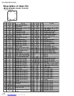 Предварительный просмотр 36 страницы JVC CA-MXDVA9 Service Manual