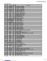 Предварительный просмотр 41 страницы JVC CA-MXDVA9 Service Manual